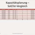 Businessplan Vorlage Download Kostenlos Erstaunlich Berühmt Projektmanagement Vorlagen Pdf Zeitgenössisch