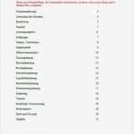 Businessplan Vorlage Download Neu Businessplan Versicherungsvermittlermuster Vorlage Zum