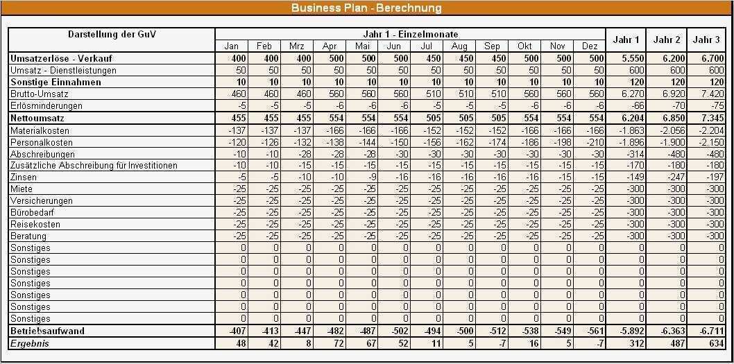Businessplan Vorlage Erstaunlich 20 Inventur Vorlage Excel