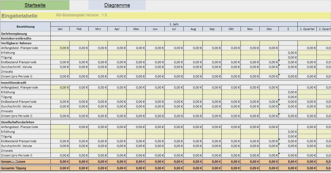 Businessplan Vorlage Excel Erstaunlich Businessplan Vorlage Excel Schön Rs Businessplan S