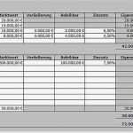Businessplan Vorlage Excel Fabelhaft Businessplan Excel