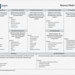 Businessplan Vorlage Ihk Cool Ziemlich Business Plan Vorlage Schreiben Fotos