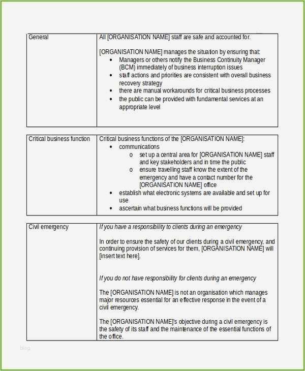 Businessplan Vorlage Ihk Schön Fein Beratung Business Plan Vorlage Freie Fotos Vorlagen