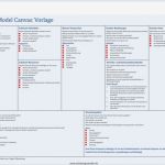 Businessplan Vorlage Pdf Elegant Canvas Businessplan