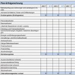Businessplan Vorlage Pdf Erstaunlich Businessplan Hotel Muster Vorlage Zum