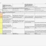 Businessplan Vorlage Pdf Erstaunlich tolle Business Plan Vorlage Erstellen Zeitgenössisch