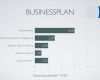 Businessplan Vorlage Word Kostenlos Bewundernswert Businessplan Vorlagen Word