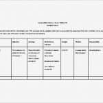 Businessplan Vorlage Word Neu 17 Operational Plan Templates Pdf Doc