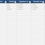 Bwa Excel Sheets Vorlagen Kostenlos Schön Kostenlose Excel Projektmanagement Vorlagen