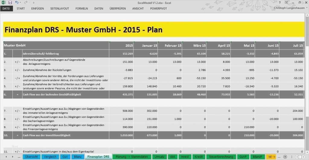 Bwa Excel Sheets Vorlagen Kostenlos Wunderbar Planung Excel Kostenlos Guv Bilanz Und Finanzplanung