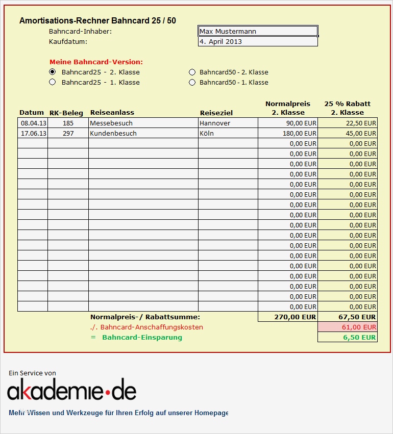 Bwa Kleinunternehmer Vorlage Schönste Schön Kundenbesuch Berichtsvorlage Zeitgenössisch Ideen