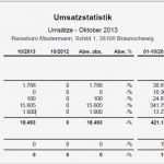 Bwa Kleinunternehmer Vorlage Wunderbar Verwaltung Statistik Umsatzstatistik Myjack