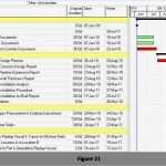 Bwa Vorlage Excel Angenehm Bilanz Erstellen Vorlage Inspirierende Excel Tabellen