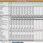 Bwa Vorlage Excel Einzigartig Bwa Analyse Excel Vorlagen Shop