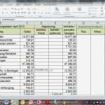 Bwa Vorlage Excel Einzigartig Ker Kurzfristige Erfolgsrechnung