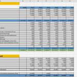 Bwa Vorlage Excel Elegant Bwa über Mehrere Jahre Pierre Tunger