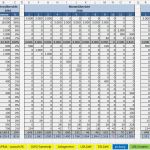 Bwa Vorlage Excel Elegant Excel Vorlage EÜr 2016 Pierre Tunger