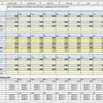 Bwa Vorlage Excel Gut Rs Controlling System Für EÜr Inkl Liquiditätsplanung