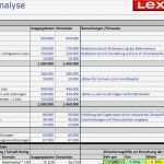 Bwa Vorlage Excel Inspiration Analyse Wie Leistungsfähig ist Mein Unternehmen