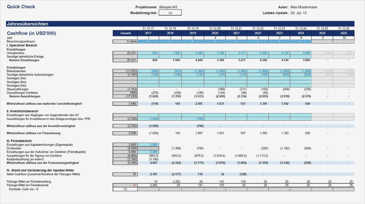 Bwa Vorlage Excel Kostenlos Elegant Quick Check Unternehmenskauf Excel Vorlagen Shop