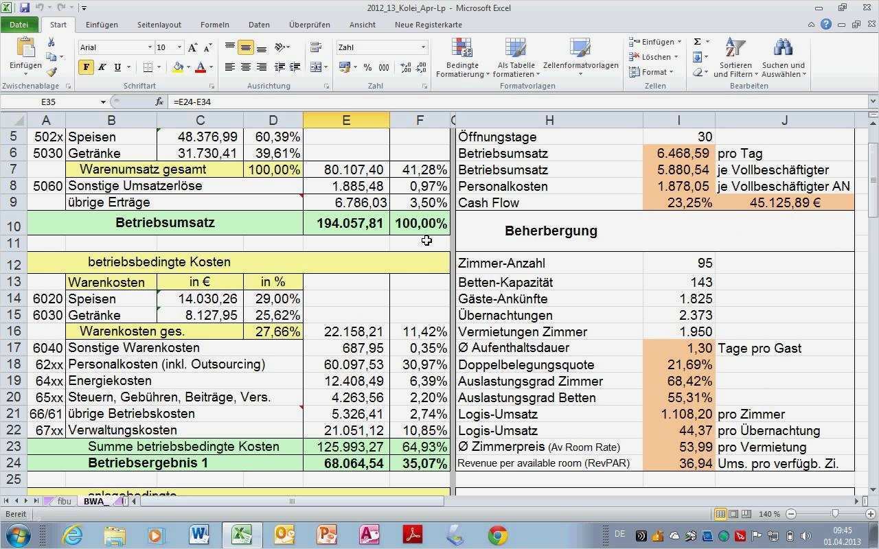 Bwa Vorlage Excel Kostenlos Gut Bwa Betriebswirtschaftliche Auswertung