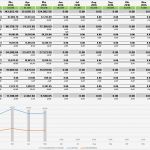 Bwa Vorlage Excel Kostenlos Wunderbar Buchhaltung Selber Machen Oder Machen Lassen Oder