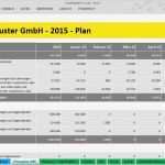 Bwa Vorlage Excel Schön Planung Excel Kostenlos Guv Bilanz Und Finanzplanung