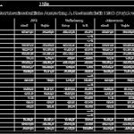 Bwa Vorlage Excel Süß Erfahrungsbericht Aus Einigungsstelle Und sozialplan Von