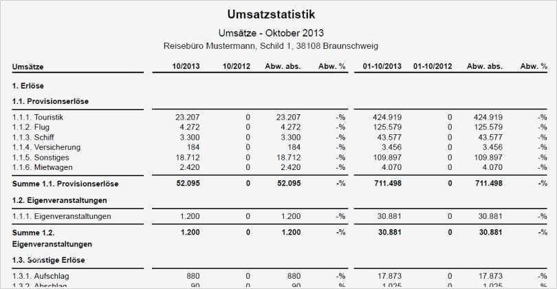 Bwa Vorlage Gut Verwaltung Statistik Umsatzstatistik Myjack