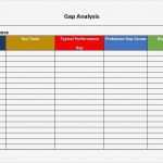 Call for Paper Vorlage Angenehm 40 Gap Analysis Templates & Exmaples Word Excel Pdf