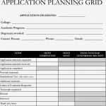 Call for Paper Vorlage Inspiration Gemütlich Kontakt Blattvorlage Ideen Bilder Für Das