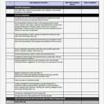 Call for Paper Vorlage Schön Boarding Checklist Template – 15 Free Word Excel Pdf