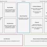 Canvas Business Model Vorlage Best Of Ungewöhnlich Geschäftsmodell Leinwand Vorlage Galerie