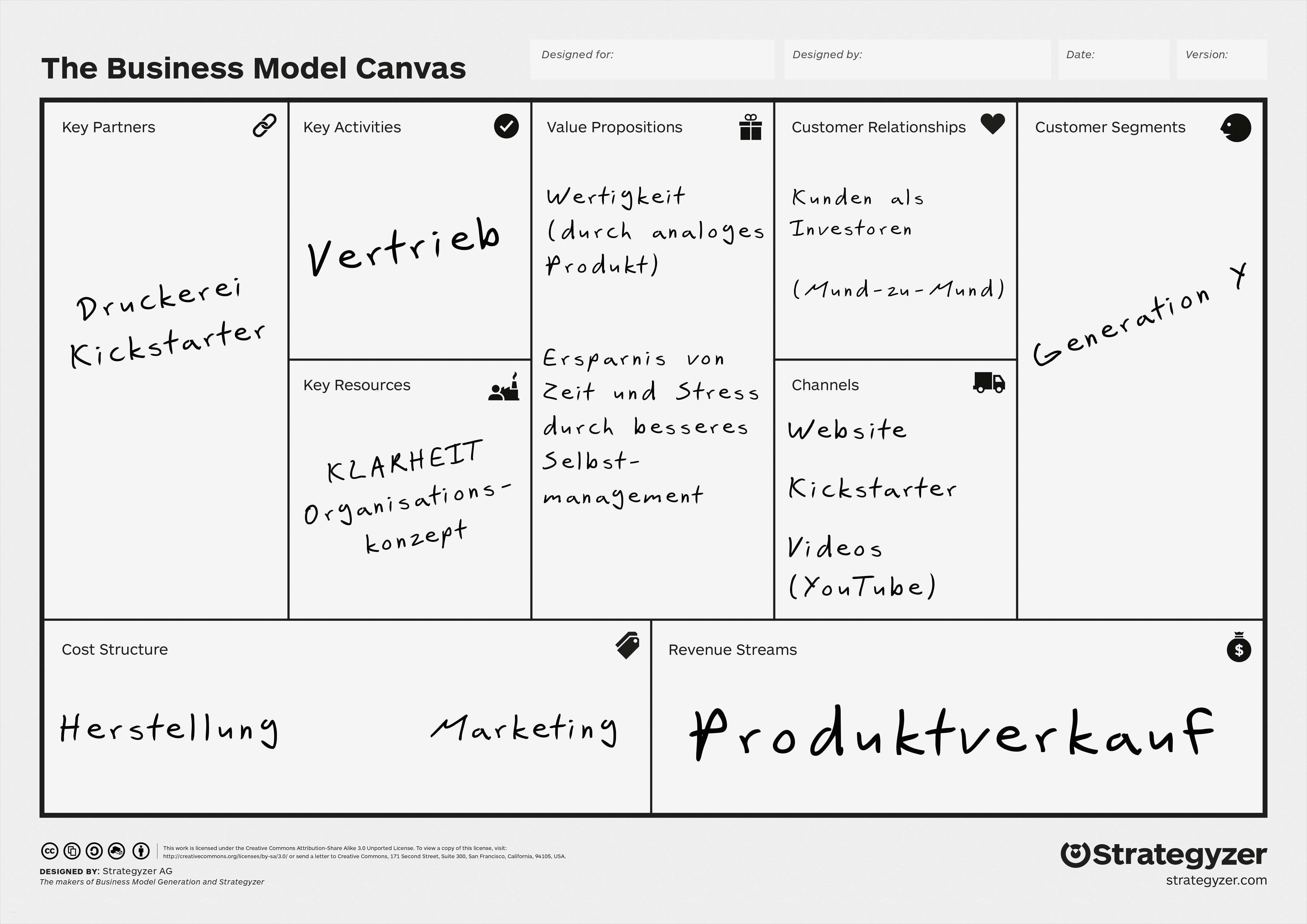 72 Schön Canvas Business Model Vorlage Modelle 2 Business Model Canvas Vorlage Fresh Business Canvas