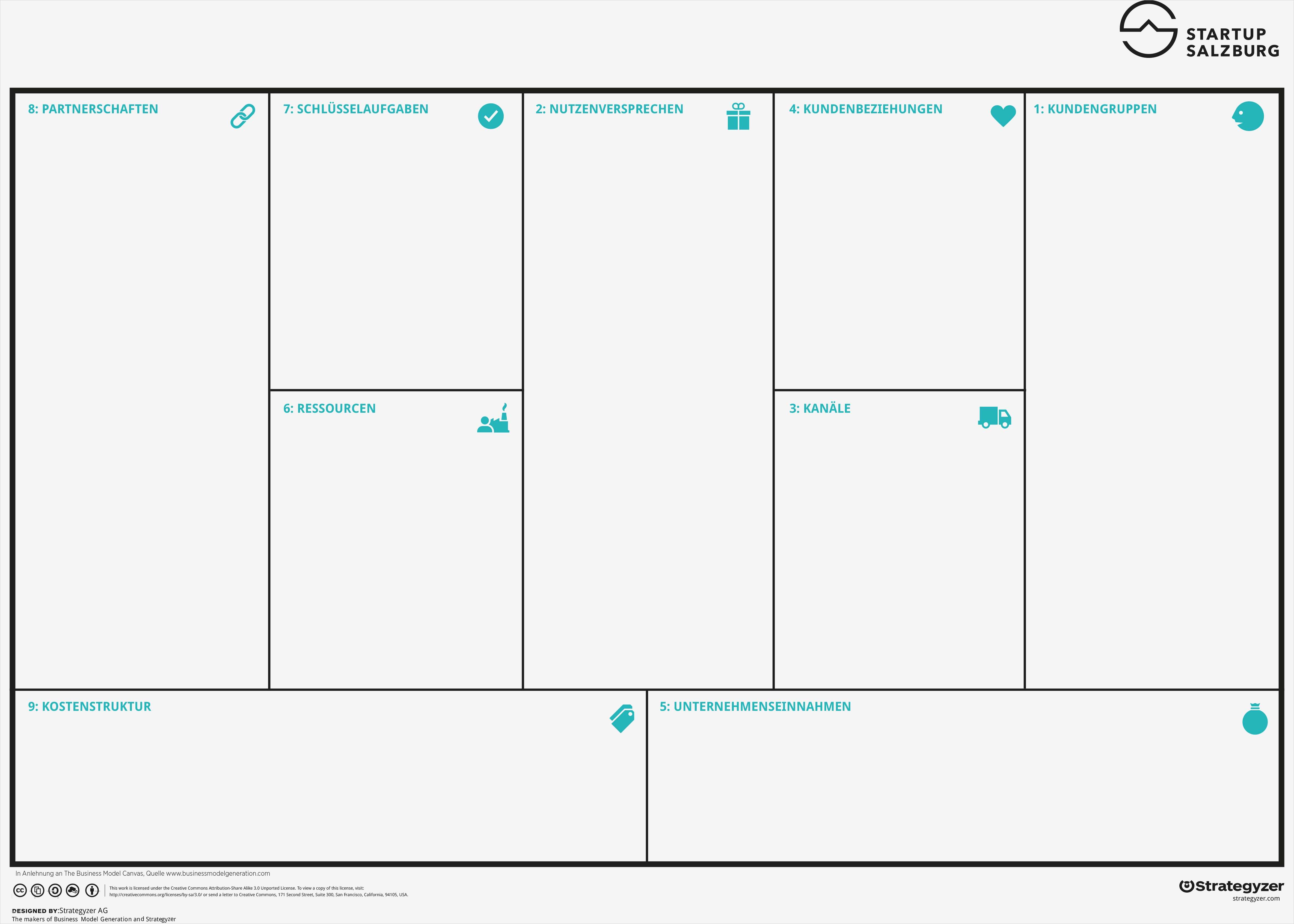 Canvas Business Model Vorlage Bewundernswert Diy Business Model Canvas Zum Downloaden Startup Salzburg