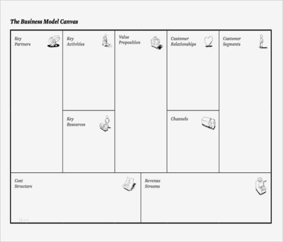 Canvas Business Model Vorlage Erstaunlich Business Model Canvas Template Ppt Business Model Canvas
