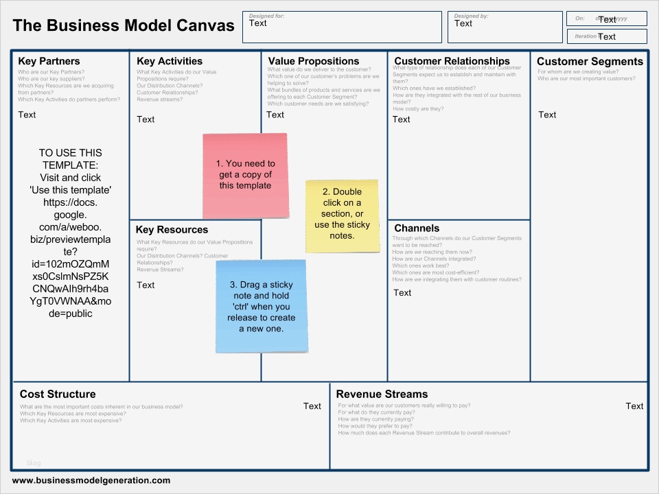 Canvas Business Model Vorlage Fabelhaft Business Model