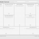 Canvas Business Model Vorlage Genial 10 Fragen Dir Helfen Werden Deine Geschäftsidee Zu
