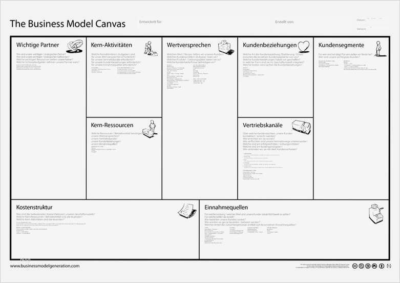 Canvas Business Model Vorlage Großartig Der Geschäftsmodell Blog Geschäftsmodell Innovation Ein
