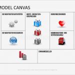 Canvas Business Model Vorlage Großartig Fein Geschäftsmodell Leinwand Vorlage Ideen Entry Level