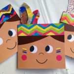 Capa Vorlage Bewundernswert Geburtstagskarten Selbst Gestalten 19 Ideen Für Junge Und