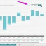 Cash Flow Berechnung Vorlage Cool Schön Excel Cashflow Vorlage Galerie Entry Level Resume