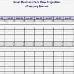 Cash Flow Berechnung Vorlage Elegant Quarterly Cash Flow Projection Template Excel Niedlich