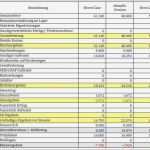 Cash Flow Berechnung Vorlage Erstaunlich Großartig Gewinn Und Verlust Vorlage Für Selbstständig
