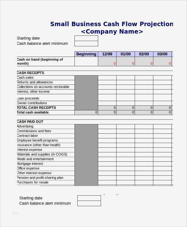 Cash Flow Berechnung Vorlage Inspiration Cash Flow Excel Template 11 Free Excels Download