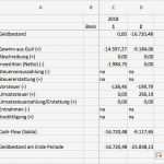 Cash Flow Berechnung Vorlage Luxus 6 Eine Finanzplanung über 3 Jahre Mit Excel Erstellen