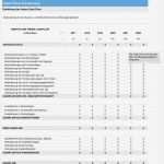 Cash Flow Berechnung Vorlage Neu Numbers Vorlage Finanzplan Mit Unternehmensbewertung