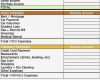 Cash Flow Vorlage Beste tolle Cashflow Excel Vorlage Fotos Entry Level Resume