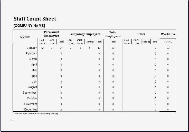 Cash Flow Vorlage Gut Ungewöhnlich Investitionsplan Vorlage Zeitgenössisch