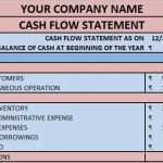 Cash Flow Vorlage Süß Download Cash Flow Statement Excel Template Exceldatapro